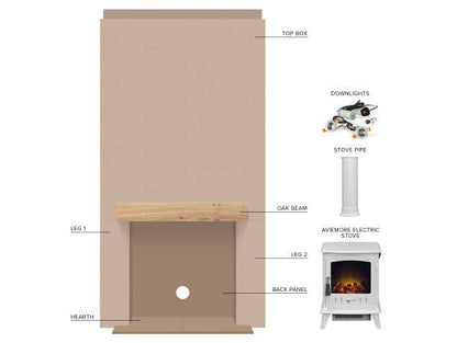 media wall with log burner