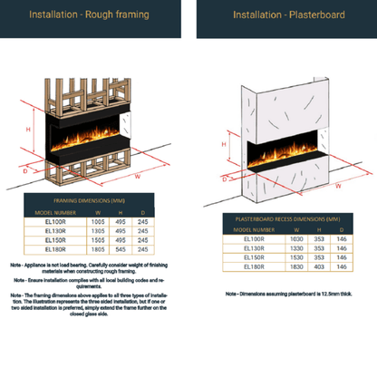 Ellere EL 150 Built-in Electric Fire