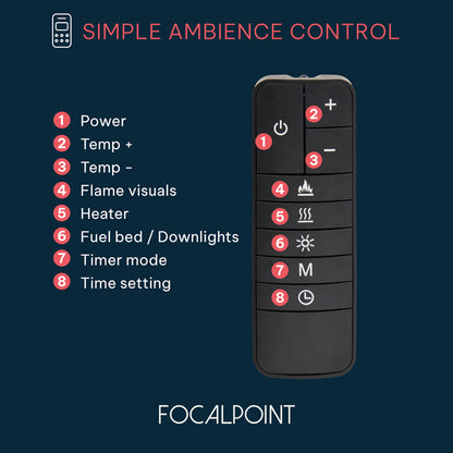 Focal Point Fires Eccentra 1250 Electric Fire