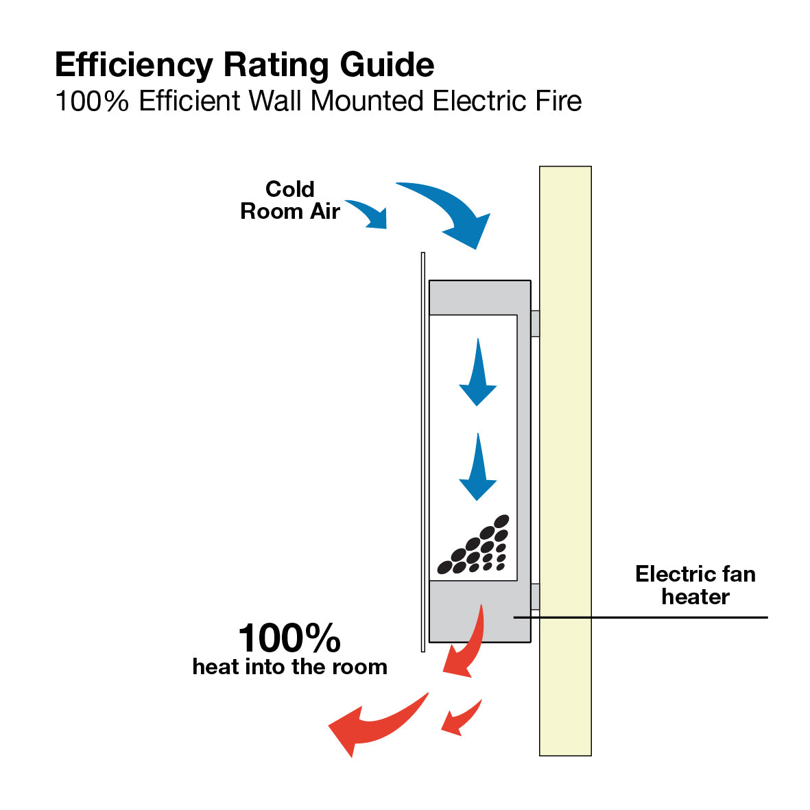 Eko Fires 1110 Black Glass Electric Fire