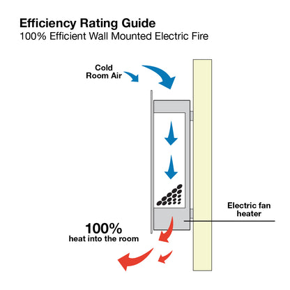 Eko Fires 1110 Black Glass Electric Fire